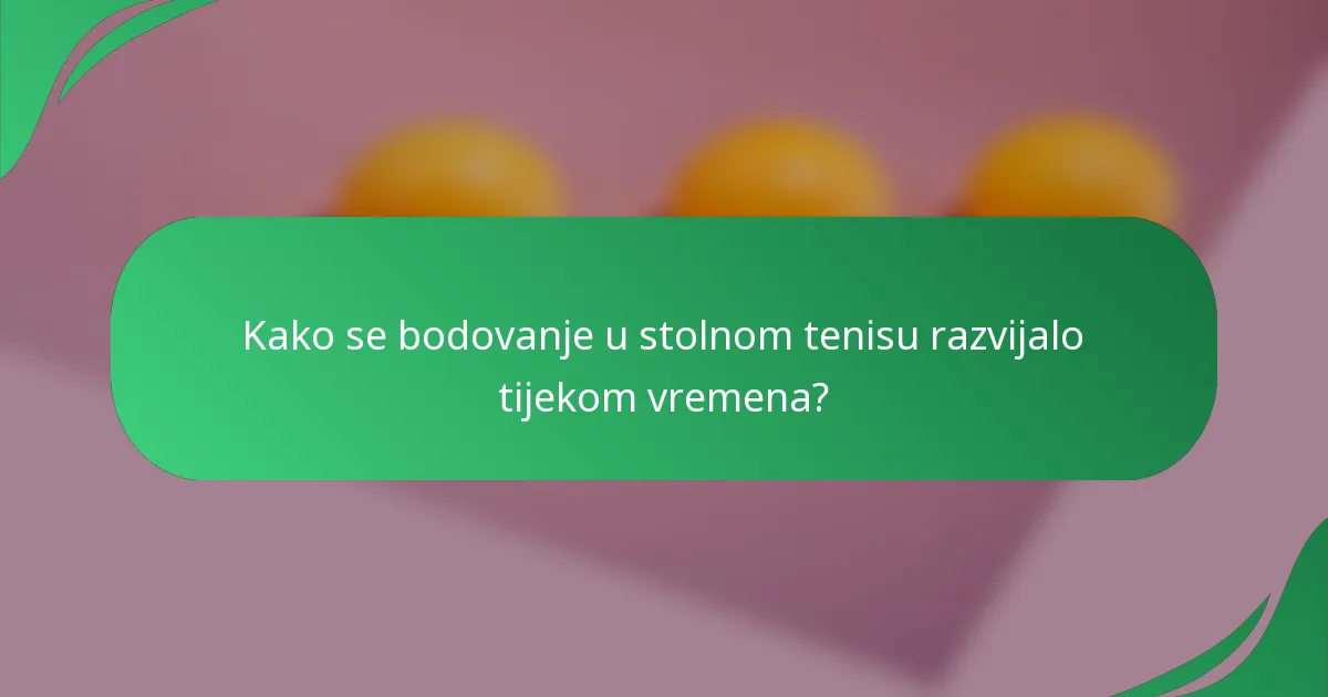 Kako se bodovanje u stolnom tenisu razvijalo tijekom vremena?