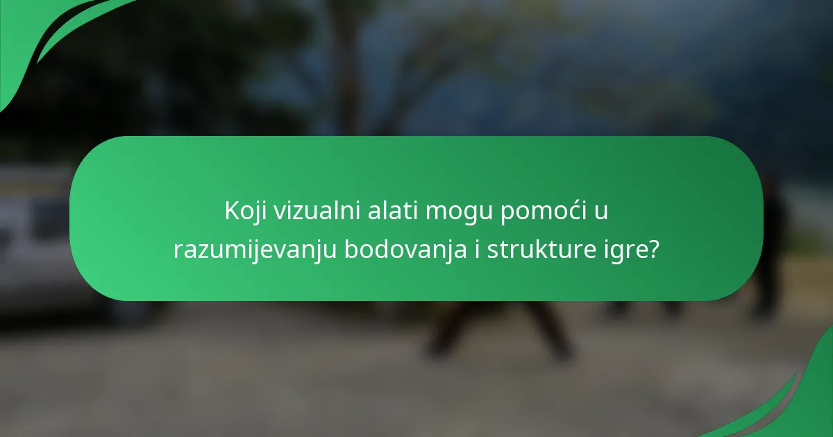 Koji vizualni alati mogu pomoći u razumijevanju bodovanja i strukture igre?